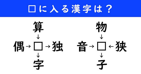 漢字パズル　和同開珎　二字熟語　穴埋め