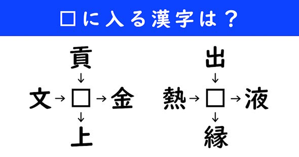 漢字パズル　和同開珎　二字熟語　穴埋め