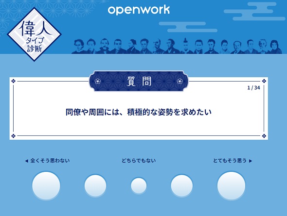オープンワーク　偉人タイプ診断