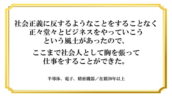 オープンワーク　偉人タイプ診断