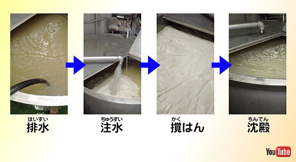 サイエンス くずもち 工場