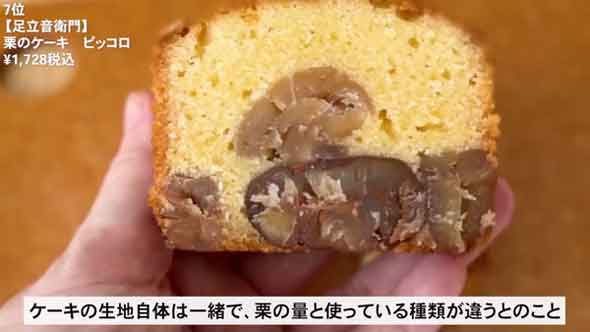 「栗のケーキ ピッコロ」