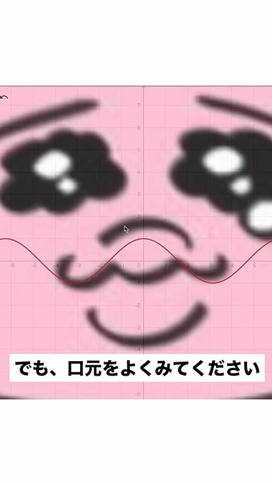 数式で書くおぱんちゅうさぎ・口のラインとコサインカーブ