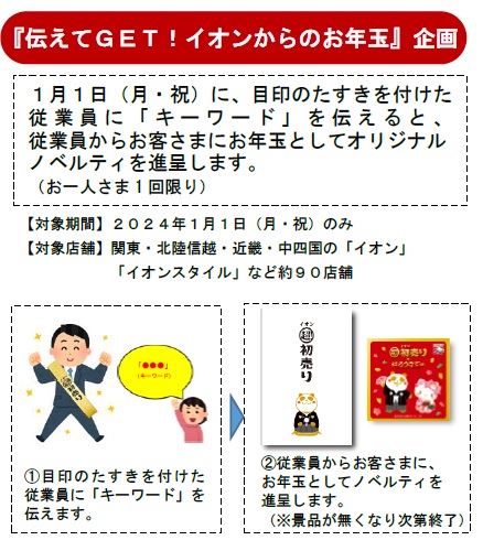 イオン 初売り ノベルティ