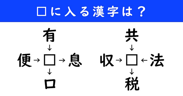 漢字パズル　和同開珎　二字熟語　穴埋め