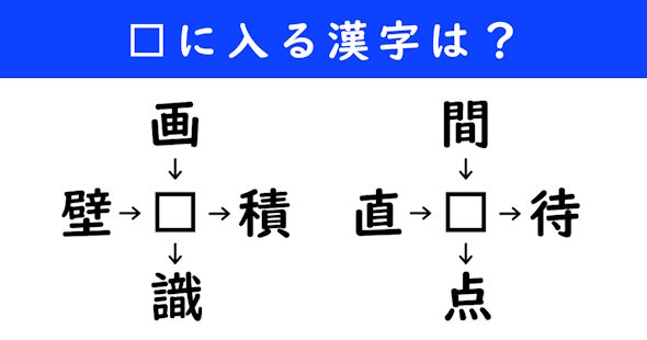 漢字パズル　和同開珎　二字熟語　穴埋め