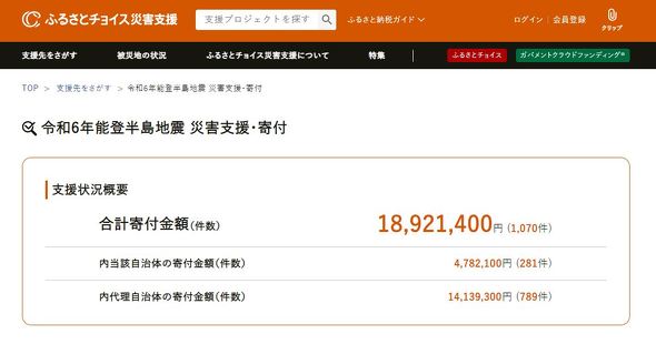 ふるさとチョイス