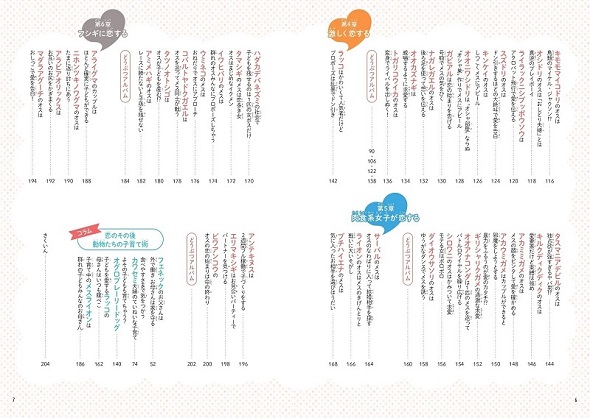 恋するいきもの図鑑DX