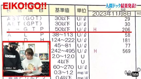 狩野英孝ガンマ