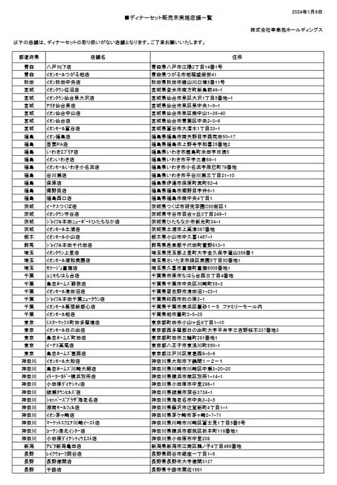 幸楽苑 ディナーセット