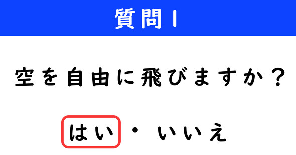 アキネーター　逆ネーター　これは何でしょうクイズ