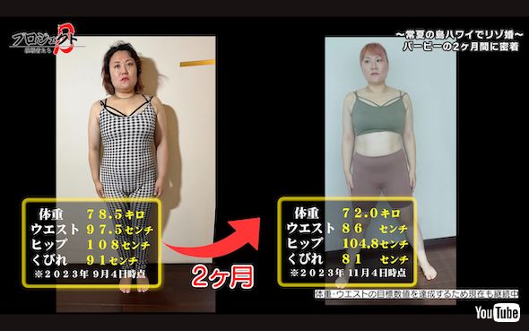 バービーのダイエット