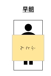 寝相 布団 寝起き