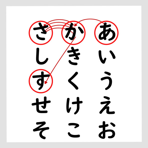 ねとらぼ　謎解き　でこ　