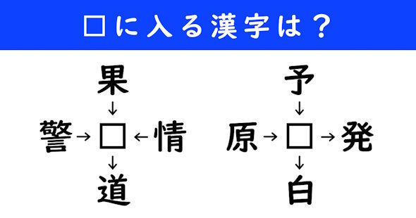 漢字パズル　和同開珎　二字熟語　穴埋め