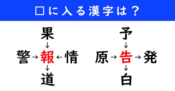 漢字パズル　和同開珎　二字熟語　穴埋め