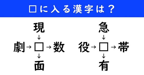 漢字パズル　和同開珎　二字熟語　穴埋め