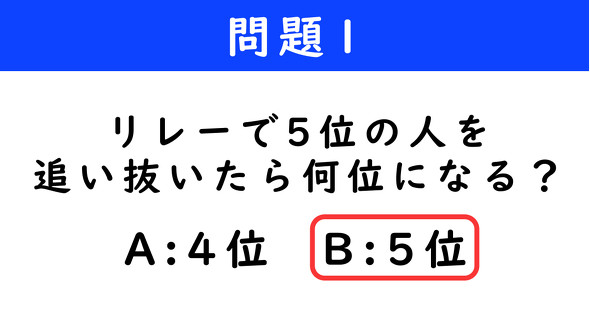 ねとらぼ　2択クイズ　ダンジョン