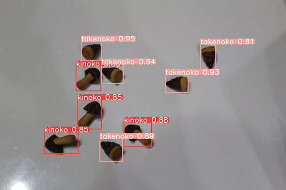 AI きのこの山 たけのこの里