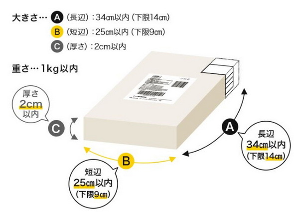 クロネコゆうメール