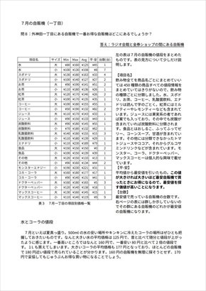 同人誌『秋葉原自販機全記録　2023年下半期』