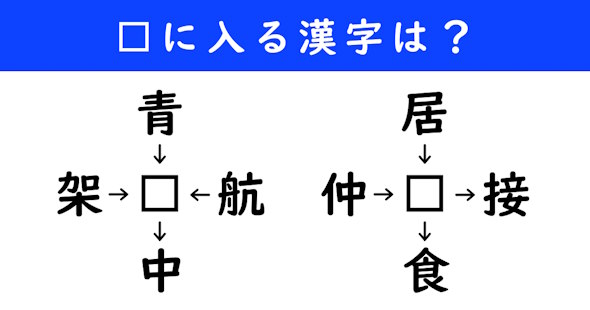 漢字パズル　和同開珎　二字熟語　穴埋め