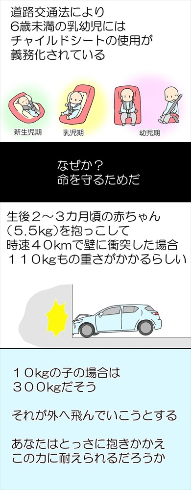チャイルドシートの話