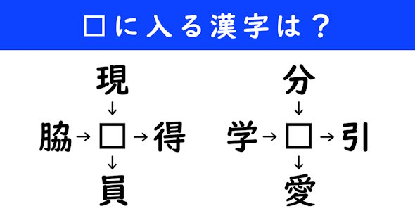 漢字パズル　和同開珎　二字熟語　穴埋め