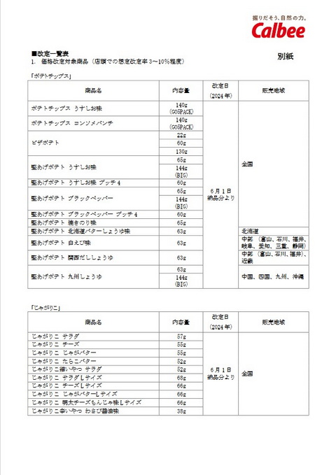 カルビー 価格改定