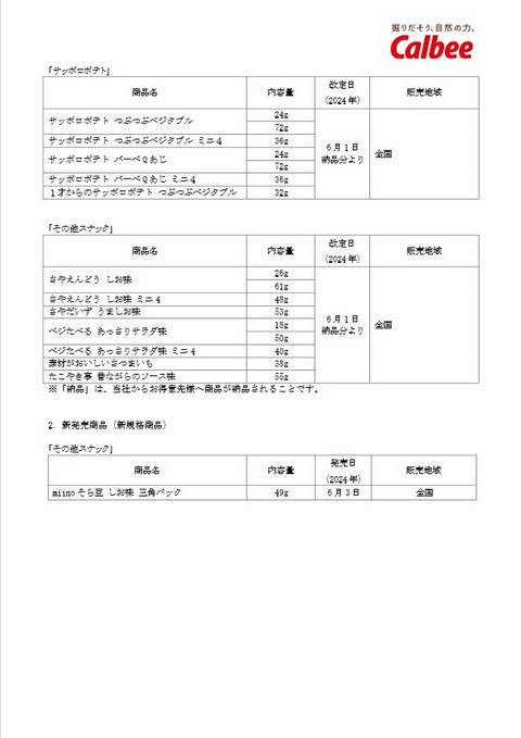 カルビー 価格改定