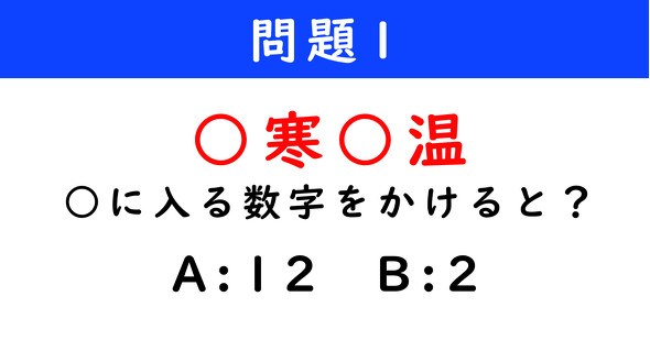 ねとらぼ　2択クイズ　ダンジョン
