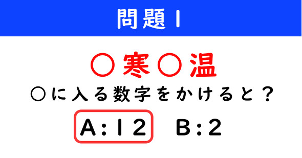 ねとらぼ　2択クイズ　ダンジョン