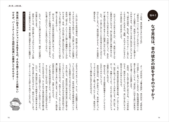 オタク婚活悩み相談室