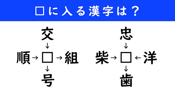 漢字パズル　和同開珎　二字熟語　穴埋め