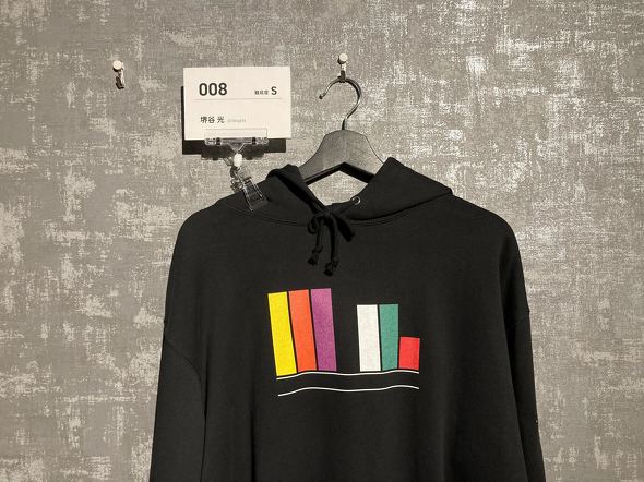 トキキル　東京ミステリーサーカス