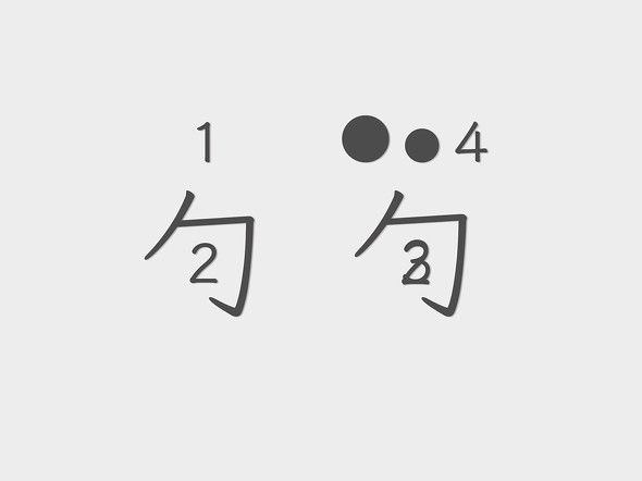 ねとらぼ　謎解き　しるせす　