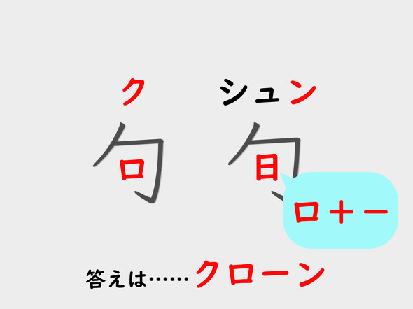 ねとらぼ　謎解き　しるせす　