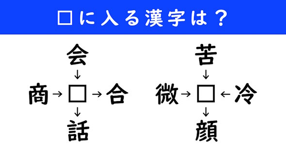 漢字パズル　和同開珎　二字熟語　穴埋め