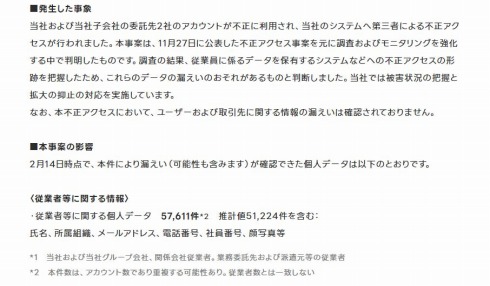 発生した事象とそれによる影響