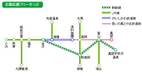 応援フリーきっぷ