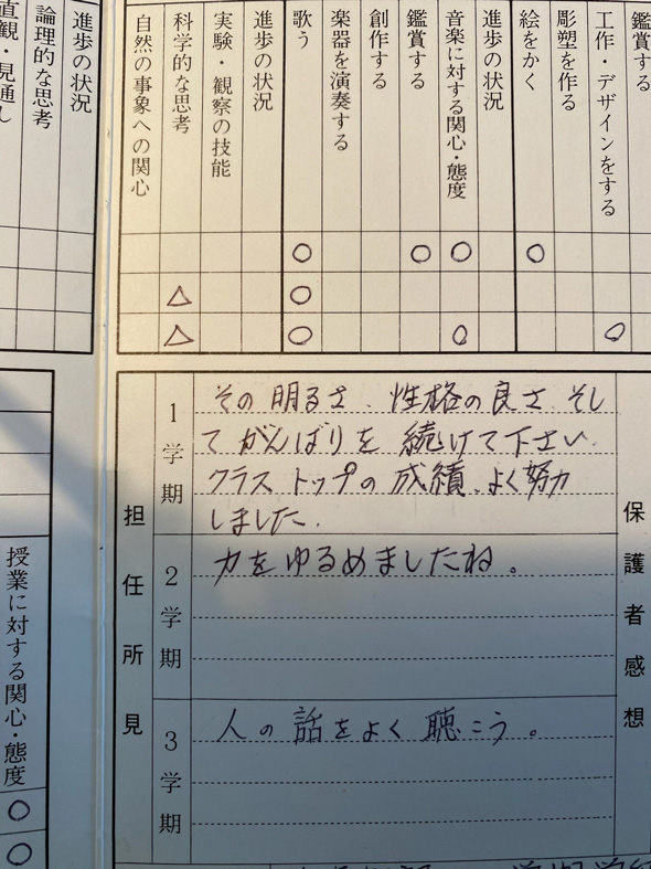 妻 中学 通知表 人間性 完璧に捉えている 1学期 変化