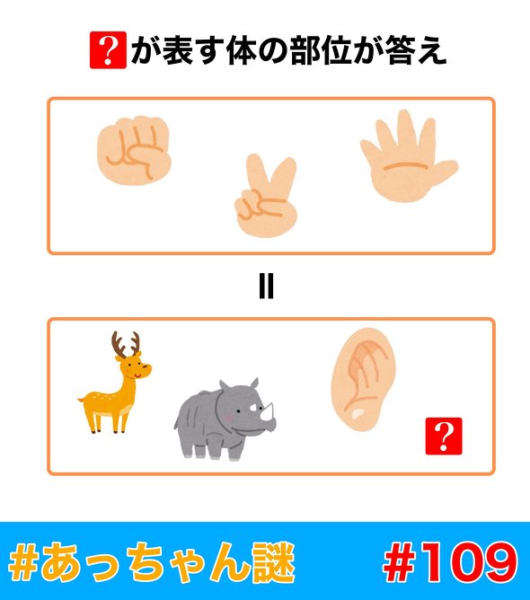 ねとらぼ　謎解き　あっちゃん　