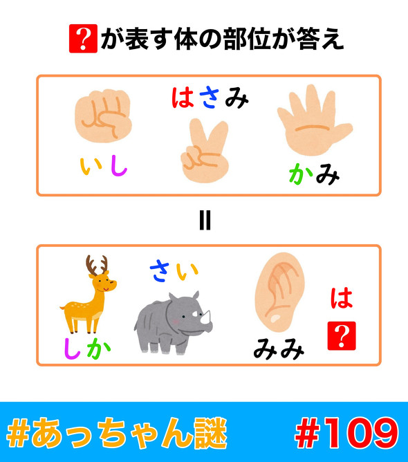 ねとらぼ　謎解き　あっちゃん　