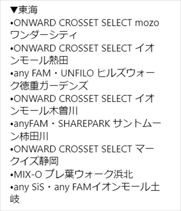 カードキャプターさくら×any FAMコラボ