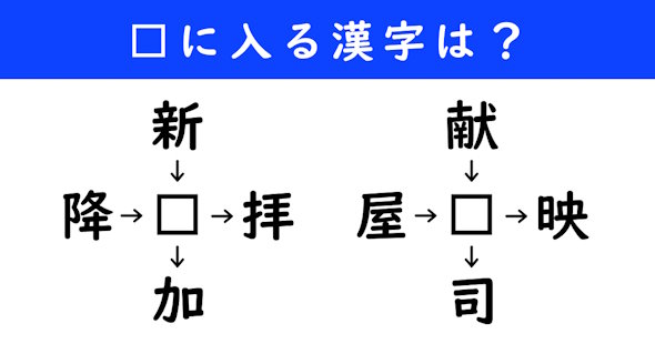 漢字パズル　和同開珎　二字熟語　穴埋め