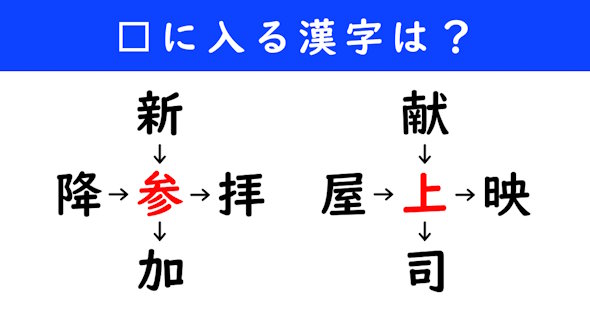 漢字パズル　和同開珎　二字熟語　穴埋め