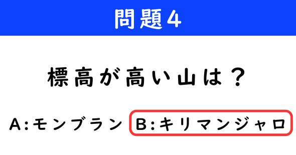 ねとらぼ　2択クイズ　ダンジョン