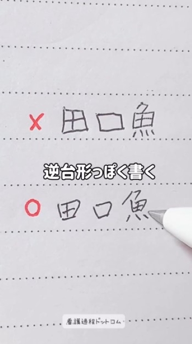 「田口魚」の良い例と悪い例