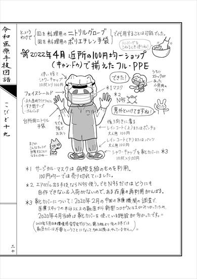 同人誌『令和医療手技図譜コロナウイルス編』