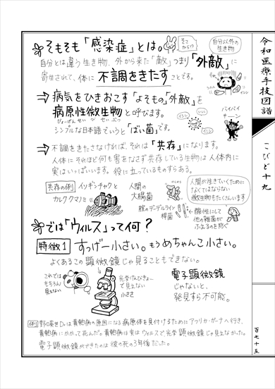 同人誌『令和医療手技図譜コロナウイルス編』